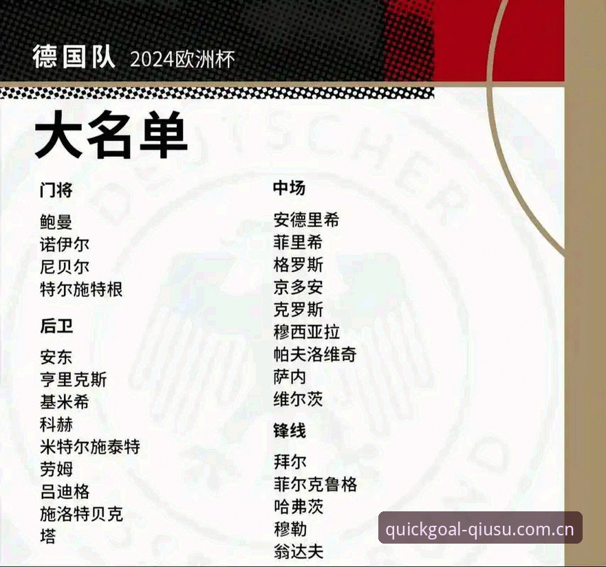 资深体育迷分享：诺伊尔时隔两年重返国家队，德国队世界杯大名单深度解析